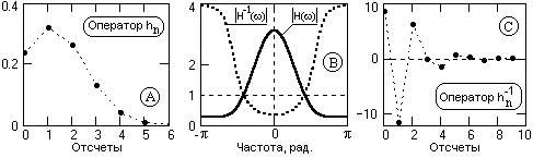 Описание: D07-01