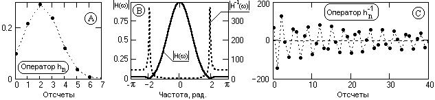 Описание: D07-02
