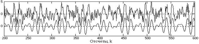Описание: D03-06