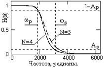 Описание: D06-04