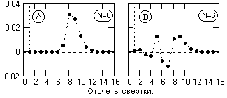 Описание: D07-08