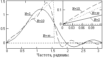 Описание: D04-06