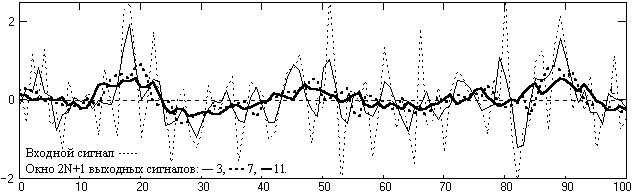Описание: D02-02