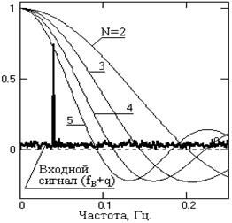 Описание: D02-04