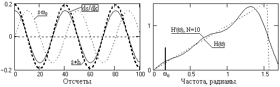 Описание: D04-08