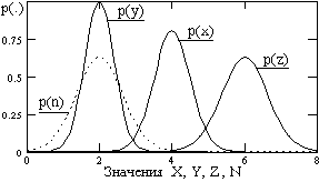 Описание: Tss7-02