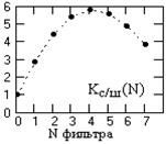 Описание: D02-06