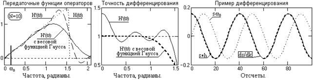 Описание: D04-09