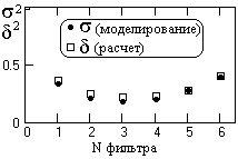 Описание: D02-03