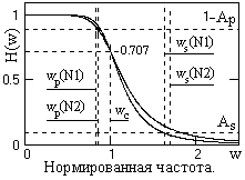 Описание: D06-01