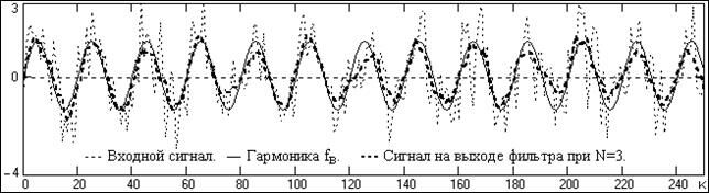 Описание: D02-05