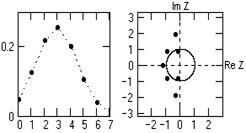 Описание: D07-04