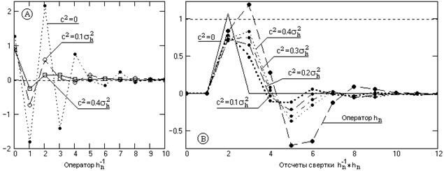 Описание: D07-14