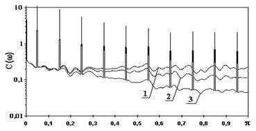 Описание: App8