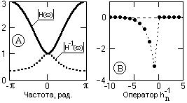 Описание: D07-05
