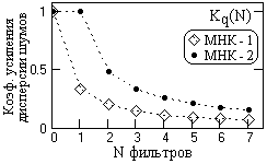 Описание: D02-07