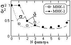 Описание: D02-08