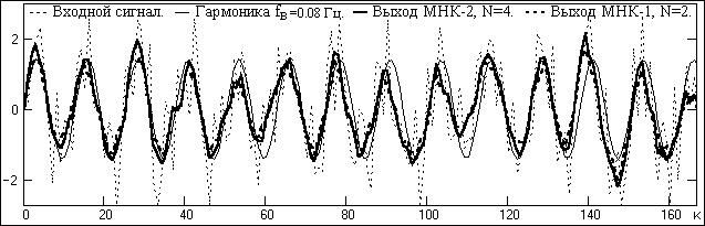 Описание: D02-9