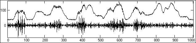 Описание: D02-10