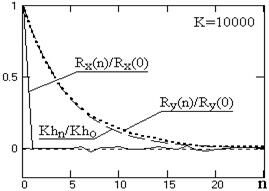 Описание: D01-09