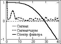 Описание: D02-12