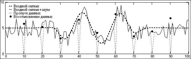 Описание: D02-13