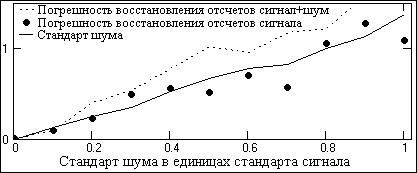 Описание: D02-14