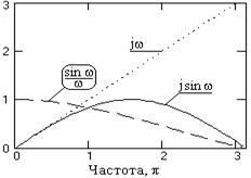 Описание: D02-15