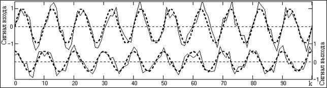 Описание: D02-16