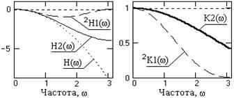 Описание: D02-17