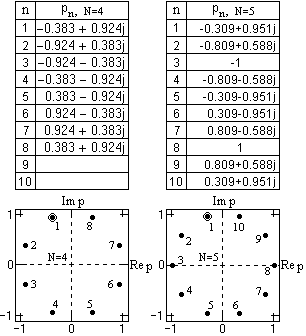 Описание: D06-02