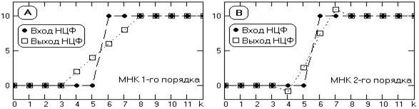 Описание: D01-01