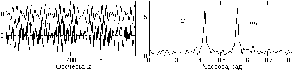 Описание: D03-03