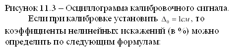 Рисунок 11.3 – Осциллограмма калибровочного сигнала. Если при калибровке установить , то коэффициенты нелинейных искажений (в %) можно определить по следующим формулам: 