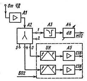 Описание: 21