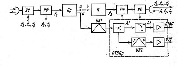 Описание: 24