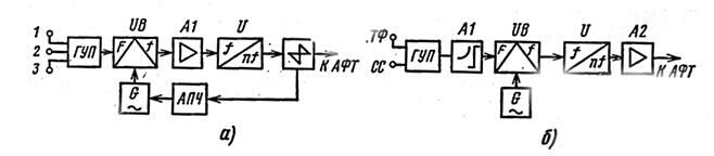 Описание: 26
