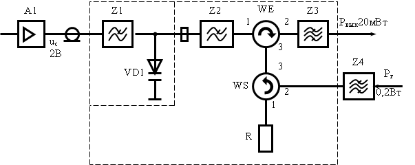 А1, Z1, Z2, Z3, Z4, VD1, WE,WS,R,1,2,3,3,1,2,uc 2B , Рг 0,2Bт , Рвых20мBт