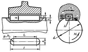 Описание: СоедШп(Призм)
