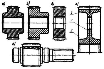 Описание: ЗП_Конструкция_колес_ц