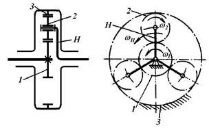 Описание: ПередачаПланет(схкин)