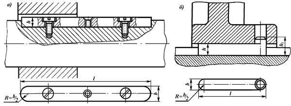 Описание: СоедШп(ПризмНапр)