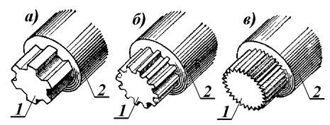 Описание: СоедШлиц(Вид)