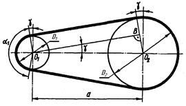 Описание: РП_геометрия