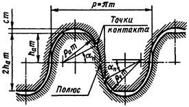 Описание: ЗП_Новикова2