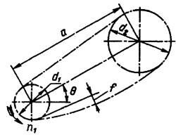 Описание: ЦП_сх