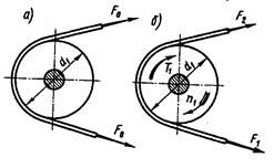 Описание: РП_силы