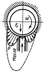 Описание: ПС_гидр_стат_см