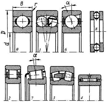 Описание: ПК_типы