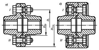 Описание: Муфта(фланц)